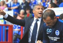 Trio of Draws Ring a Bell as MK Dons Check in