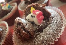 Unicorn Cupcake Recipe!