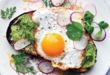 Food Tips For Students