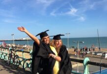 Best Dressed of Graduation 2018