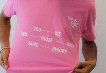 “You, Me and Those Who Came Before” – Refugee Week