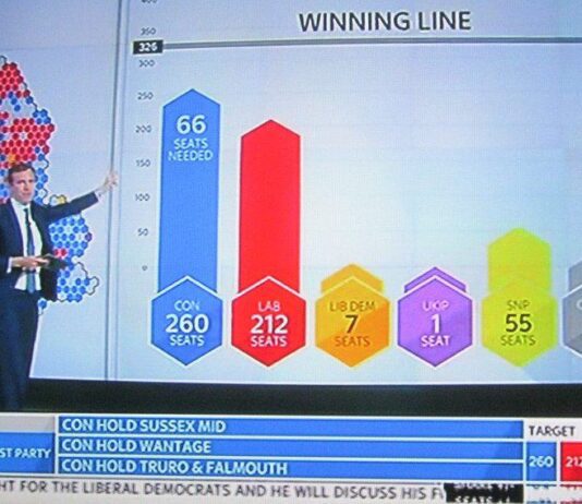 Where to watch the general election results