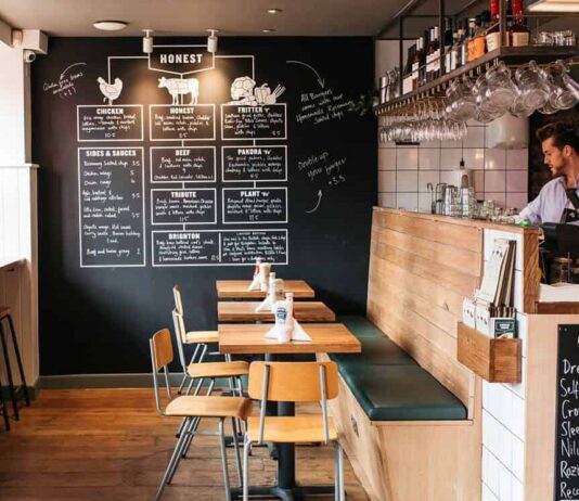 Brighton’s Best Meat-Free Burgers – Week #1 – Honest’s ‘Bacon Plant’ Burger
