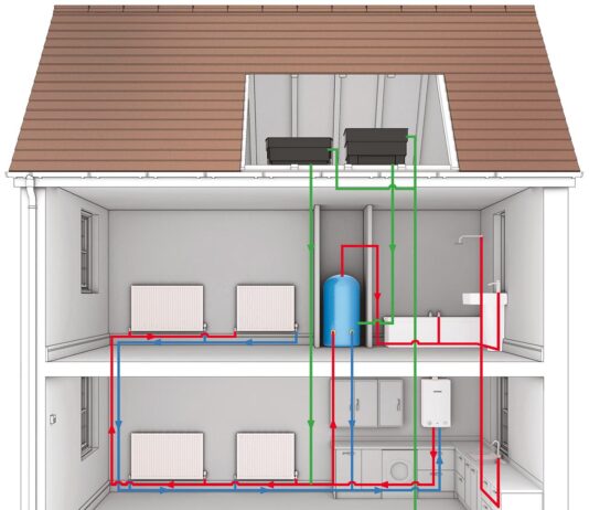 3 Amazing Advantages Of Having A Boiler Cover For Your Home