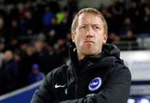 How Impressive is Graham Potter?