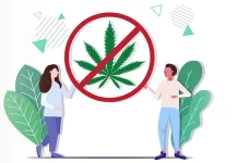 Treatment Options for Weed Addiction: Breaking Free From Dependence