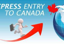 Express Entry Immigration Canada: Your Comprehensive Guide to Realizing the Canadian Dream