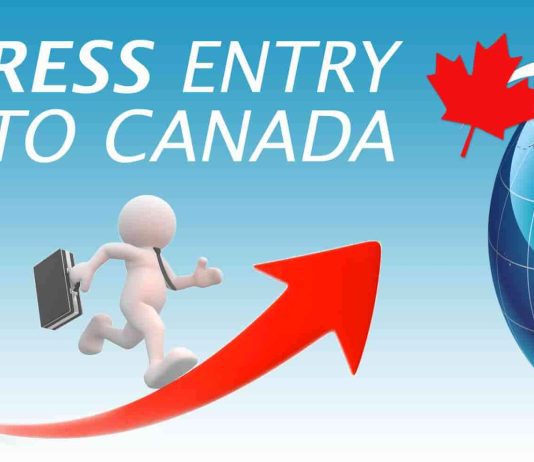 Express Entry Immigration Canada: Your Comprehensive Guide to Realizing the Canadian Dream