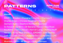 Patterns Brighton announces Eliza Rose, Mixtress, Helena Hauff + more for Spring line-up