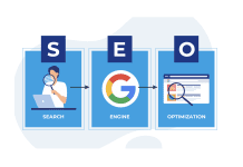 Search Engine Optimization Toronto: Expanding Online Visibility