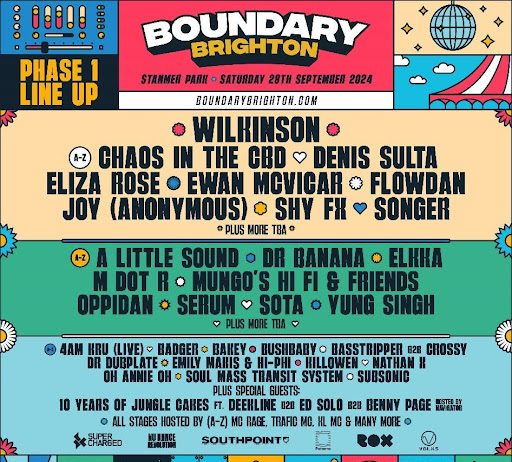 Boundary Festival 2024 – lineup, ticket , price!!