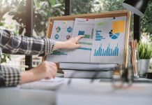 How to measure SEO ROI: key strategies to optimize your investments