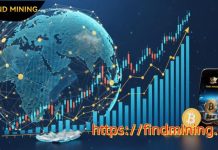 Bitcoin plunges 10%, FindMining launches high-yield contract strategy to convert BTC into stable daily income